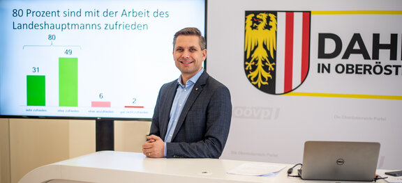 Wolfgang Hattmannsdorfer