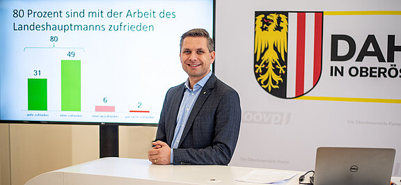 Wolfgang Hattmannsdorfer